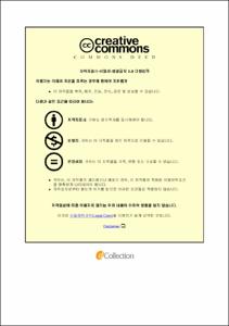 통합유통채널 특성이 즐거움, 저항, 재구매의도에 미치는 영향